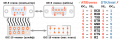 COM-port RS-232 pinout.png