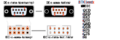 COM-port RS-232 pinout.svg